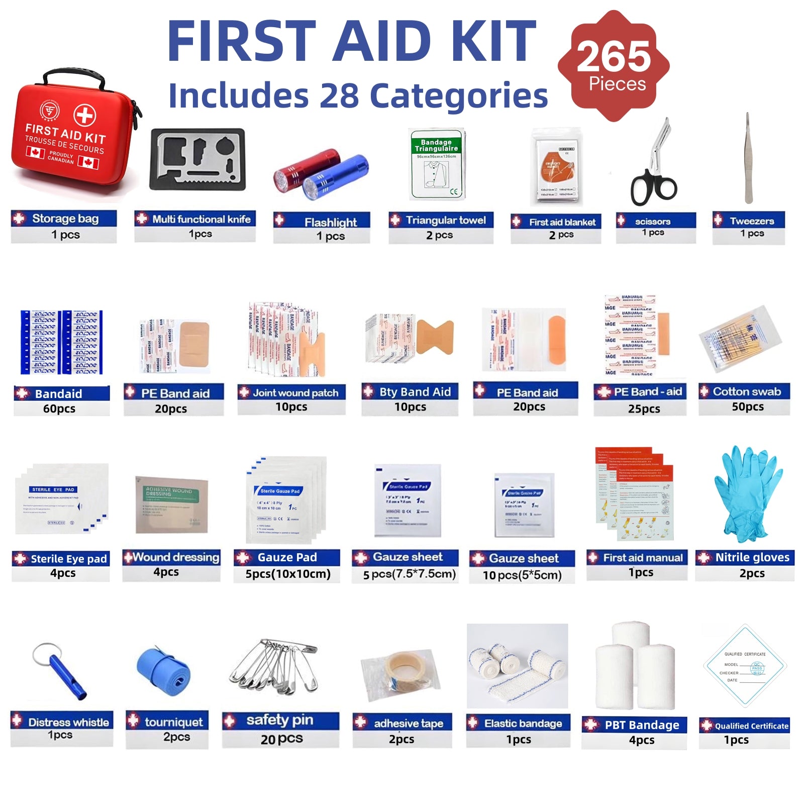 First Aid and Survival kit